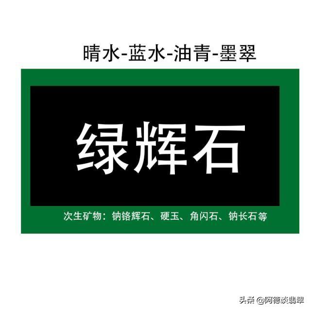 翡翠知识点讲解翡翠原石讲解-第5张图片-翡翠网