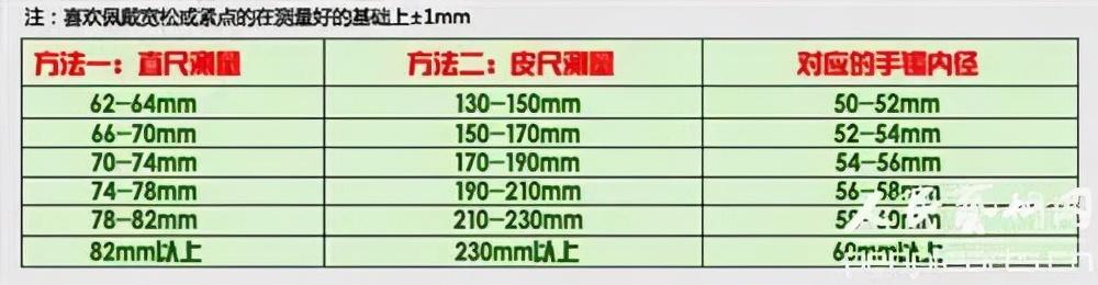 翡翠手镯贵妃好还是圆镯好,贵妃翡翠手镯内径-第2张图片-翡翠网