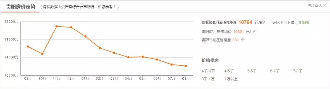 2019翡翠猛跌价,翡翠外滩价格暴跌-第2张图片-翡翠网