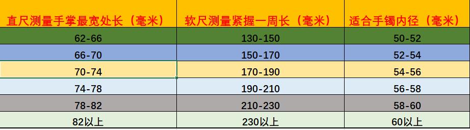 翡翠手镯图片翡翠手镯号码-第4张图片-翡翠网