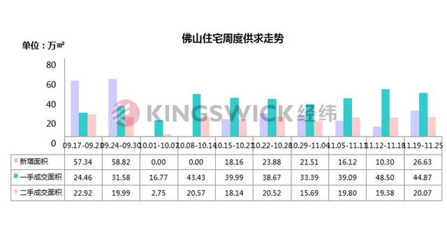 翡翠湾多少钱一平米高明碧桂园翡翠湾价格-第2张图片-翡翠网