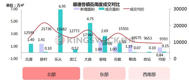 翡翠湾多少钱一平米高明碧桂园翡翠湾价格-第9张图片-翡翠网