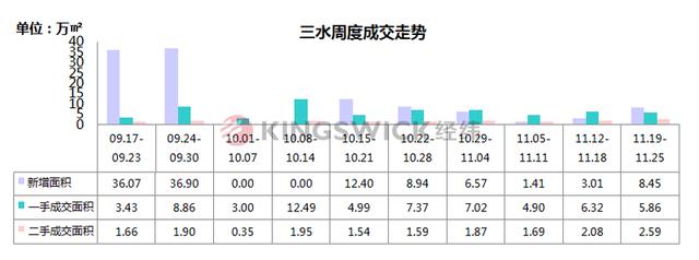 翡翠湾多少钱一平米高明碧桂园翡翠湾价格-第10张图片-翡翠网