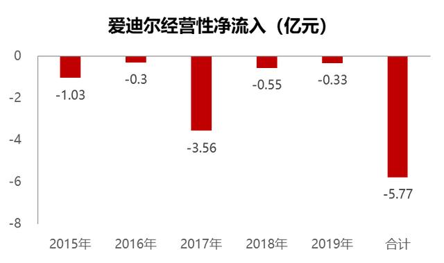 爱迪尔的翡翠手镯克徕帝银手镯-第8张图片-翡翠网