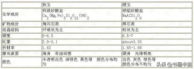 翡翠讲解知识视频教程,翡翠手工抛光方法视频-第19张图片-翡翠网