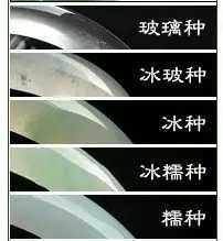 翡翠销售技巧和话术100成交怎么讲解翡翠的知识-第3张图片-翡翠网