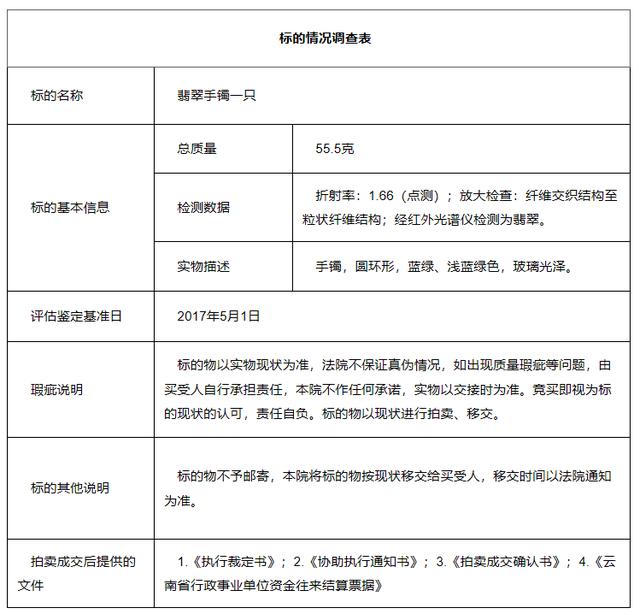 云南买翡翠手镯云南买翡翠镯子被忽悠了-第4张图片-翡翠网