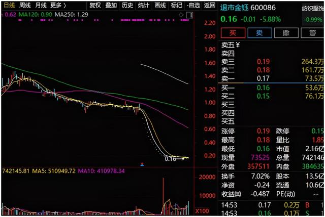 东方金珏翡翠东方金钰翡翠手镯值吗-第1张图片-翡翠网