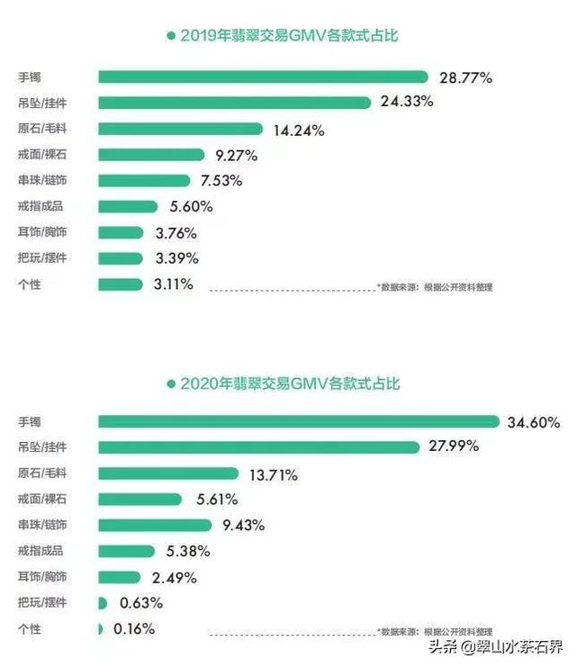 翡翠手镯贵吗戴翡翠手镯有什么好处和禁忌-第13张图片-翡翠网