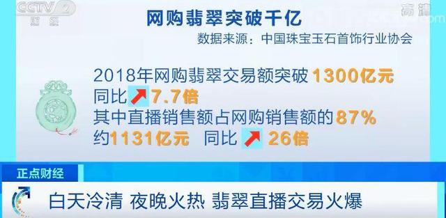 3500万巨型翡翠原石曝光,翡翠原石1300万-第12张图片-翡翠网