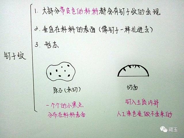 翡翠籽料原石的鉴别翡翠细皮籽料-第14张图片-翡翠网