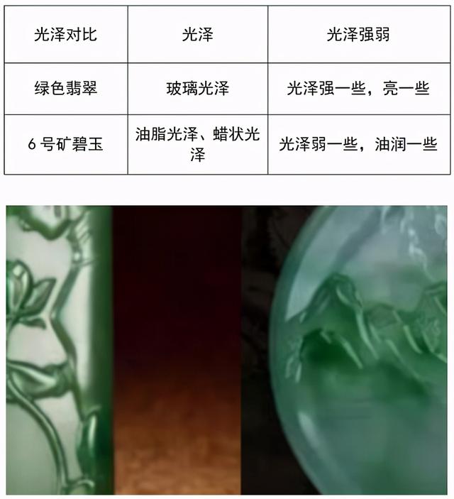 和田碧玉和翡翠哪个好啊碧玉和翡翠的价格是多少-第4张图片-翡翠网