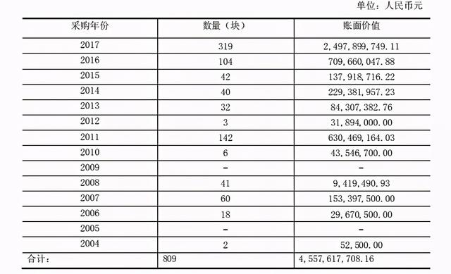 2000买什么样的玉手镯2000年翡翠价格-第6张图片-翡翠网