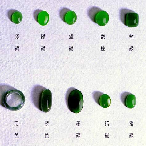 10翡翠种水分类,翡翠原石种水分类附图-第17张图片-翡翠网