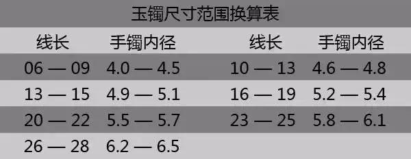 翡翠雕花手镯图案,2万的翡翠手镯-第12张图片-翡翠网