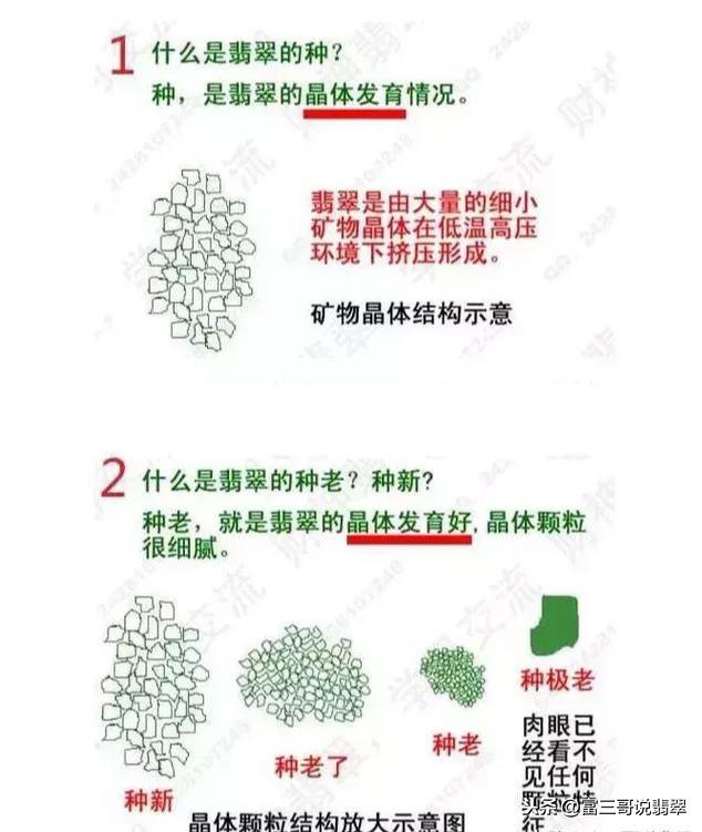 翡翠知识与技巧关于玉石翡翠-第6张图片-翡翠网