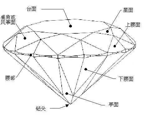 怎么选翡翠原石,翡翠原石切法往哪里切-第6张图片-翡翠网