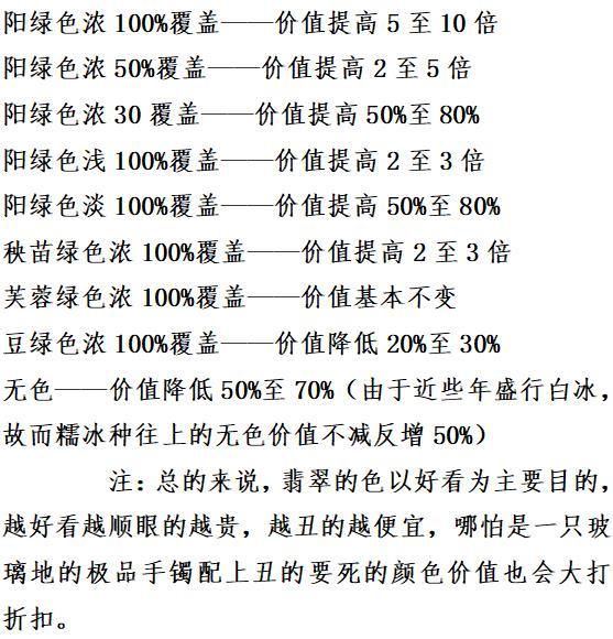 翡翠价格口诀表翡翠价格区间-第4张图片-翡翠网