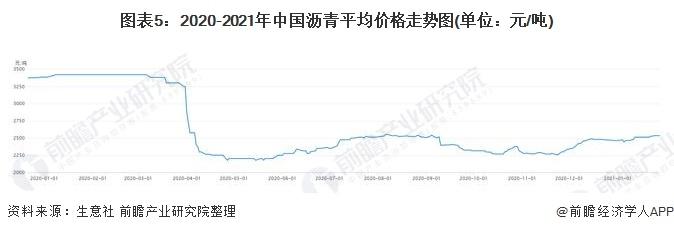 关于大叶兰翡翠金砖2021年价格的信息-第1张图片-翡翠网