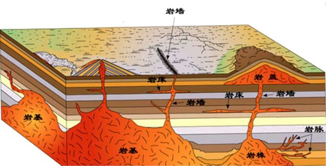 翡翠原石鉴别方法图解,翡翠原石人造假皮鉴别指示图-第4张图片-翡翠网