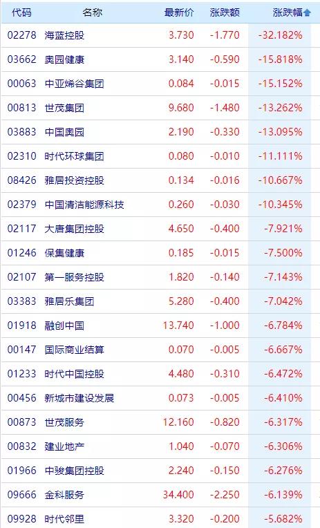 陆家嘴万科现在什么价格,浦东万科翡翠滨江凌三规划-第2张图片-翡翠网