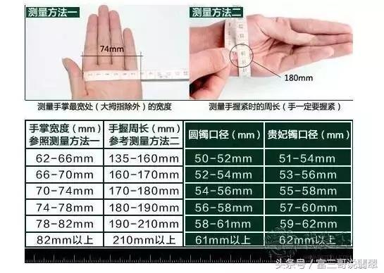 翡翠新手入门知识大全玻璃种翡翠知识讲解-第5张图片-翡翠网