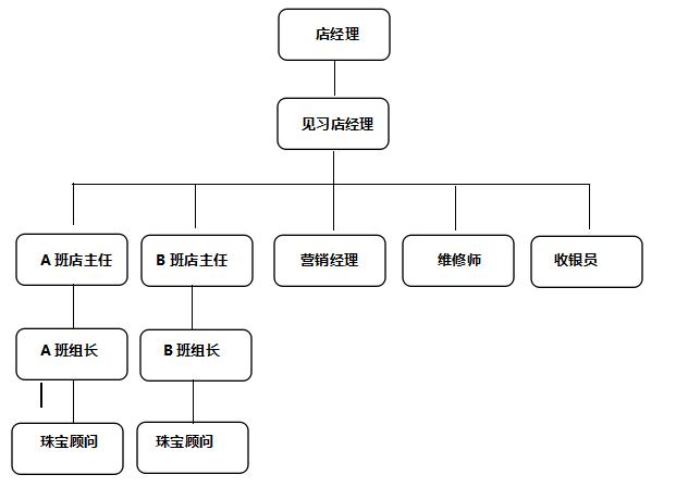 翡翠知识讲解翡翠知识计划表-第1张图片-翡翠网