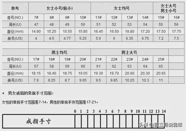 六舒翡翠知识翡翠专业知识大全-第10张图片-翡翠网