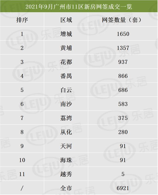 万科翡翠华庭价格万科翡翠公园-第4张图片-翡翠网