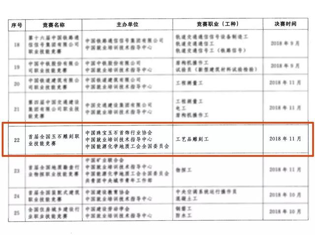 趣味历史知识竞赛题库,刻翡翠知识竞赛题目-第2张图片-翡翠网