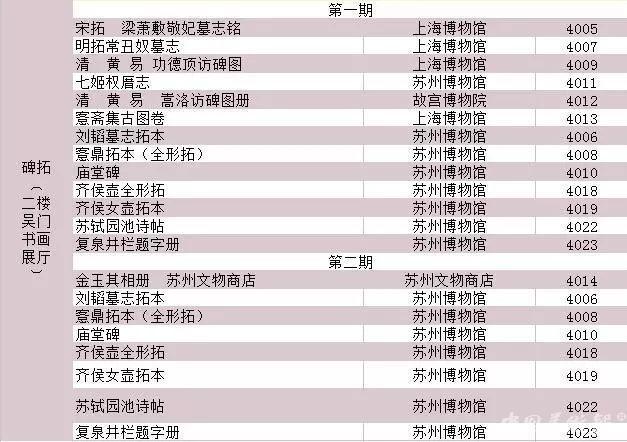 包含开木那杨梅沙翡翠原石的词条-第63张图片-翡翠网