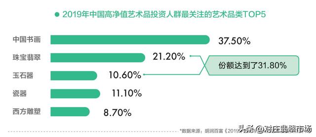 冰种翡翠拍卖价格冰种翡翠价格多少-第1张图片-翡翠网