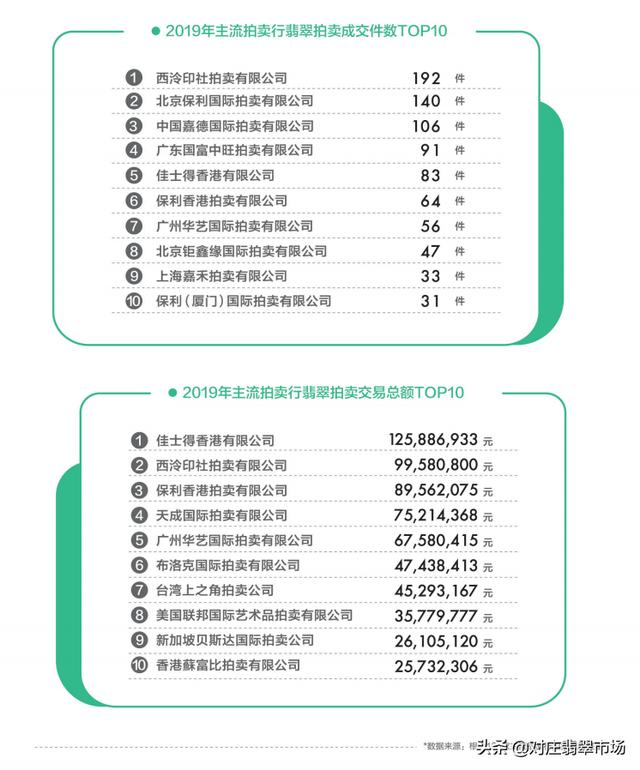 冰种翡翠拍卖价格冰种翡翠价格多少-第5张图片-翡翠网