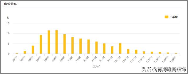 南阳恒大翡翠华庭在哪,宝光翡翠华庭二居室价格-第3张图片-翡翠网