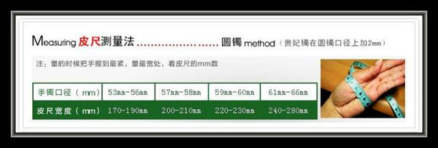 翡翠的知识图,翡翠原石技巧-第4张图片-翡翠网