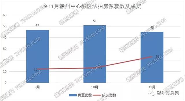 赣州恒大翡翠华庭一期,赣州恒大翡翠华庭价格-第1张图片-翡翠网