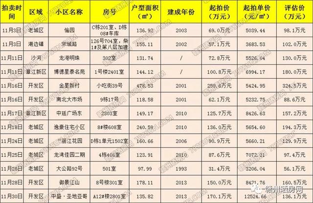 赣州恒大翡翠华庭一期,赣州恒大翡翠华庭价格-第9张图片-翡翠网