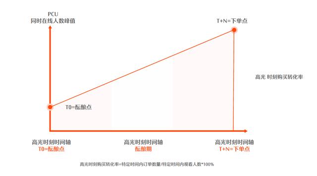 快手直播快手在线观看视频-第9张图片-翡翠网