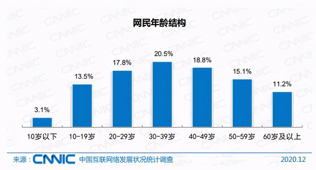 快手上禁止发什么作品,快手极速版安全警告-第1张图片-翡翠网