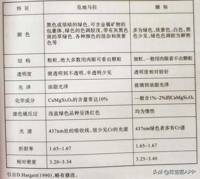 绿色危料翡翠危料蓝水翡翠挂件价格-第9张图片-翡翠网