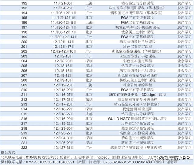 翡翠玉石雕刻在哪里能学的到,翡翠自学知识教程-第12张图片-翡翠网