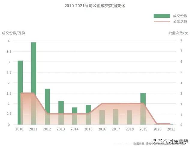 翡翠有哪些品种,玉器翡翠价格大全-第2张图片-翡翠网