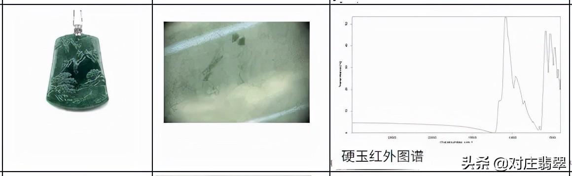 翡翠有哪些品种,玉器翡翠价格大全-第11张图片-翡翠网