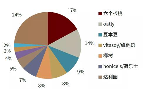 成版人抖音豆奶视频app成版年蝴蝶视频app-第2张图片-翡翠网