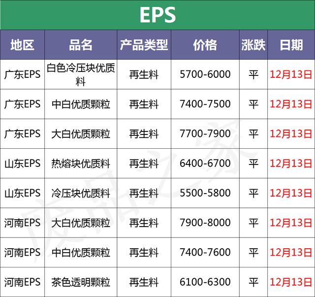 戴三色翡翠手镯价目表,翡翠手镯12种颜色-第8张图片-翡翠网