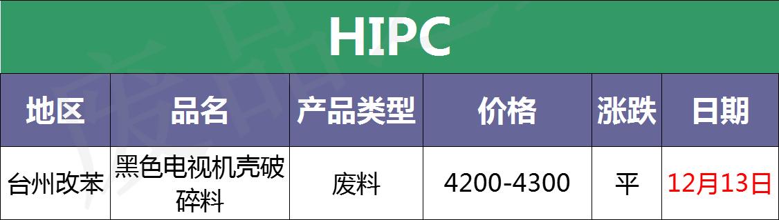 戴三色翡翠手镯价目表,翡翠手镯12种颜色-第10张图片-翡翠网