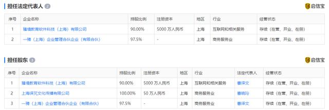 成抖音年人富二代短视频,成都网红人物有哪些-第10张图片-翡翠网