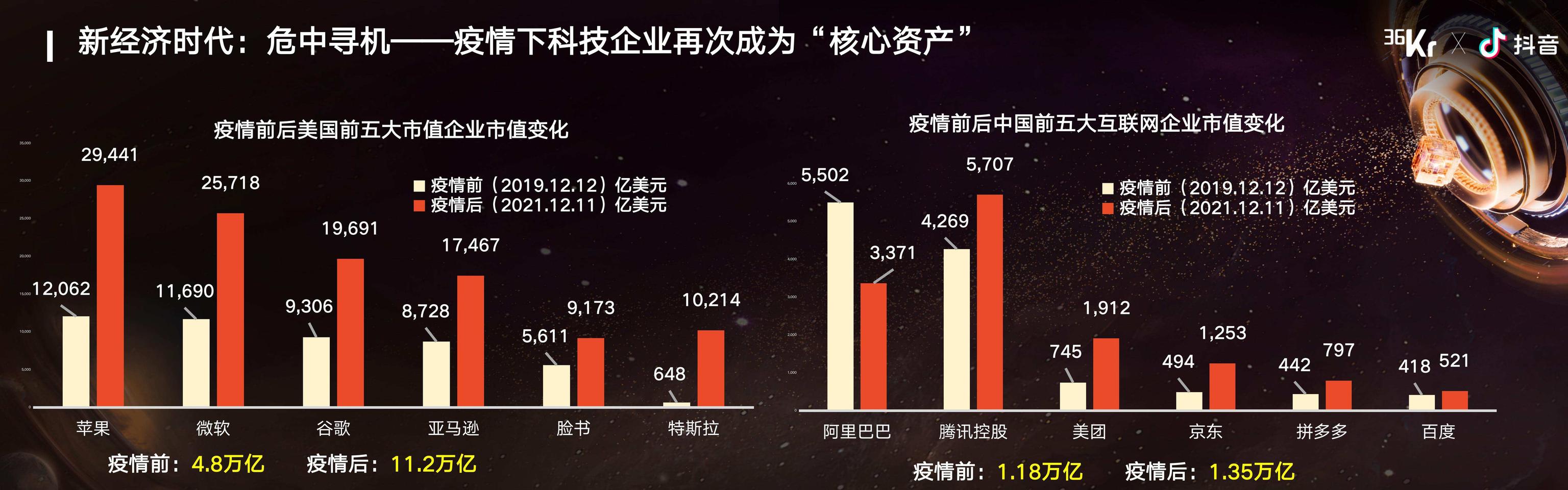 快手下载安装2021最新版,快手下载安装2020最新版官方-第2张图片-翡翠网