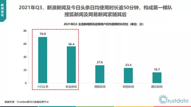 抖音极速版下载安装2021最新版,2021年抖音升级版-第5张图片-翡翠网