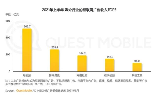 抖音极速版下载安装2021最新版,2021年抖音升级版-第8张图片-翡翠网